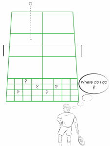 Sk 4 which-square-Final 2